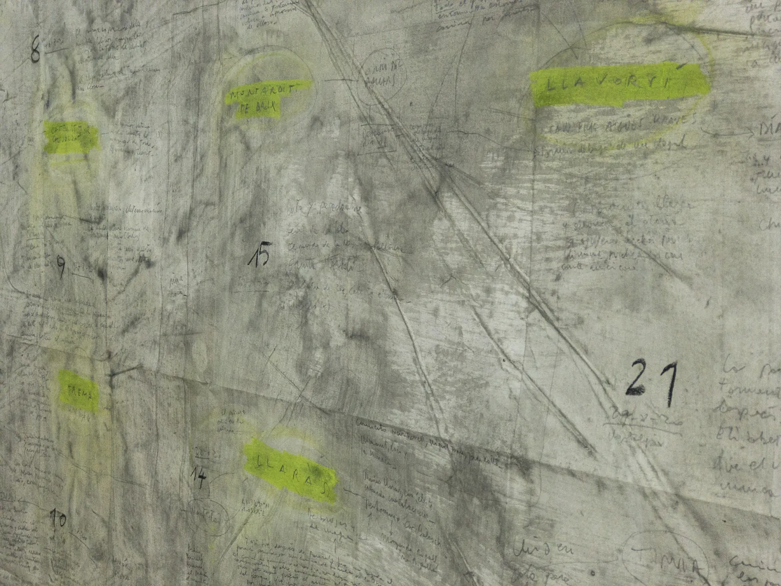 Cartografía de la experiencia
