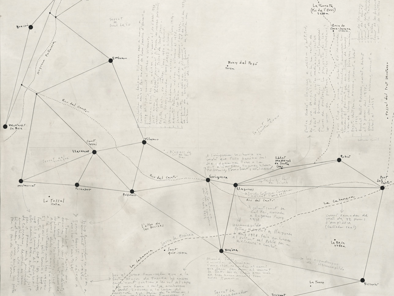 Vall de Siarb, Museu de Camins, 2023, 108 × 68cm, técnica mixta sobre papel (detalle)